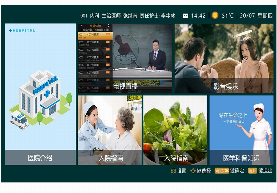 病房视讯系统（IPTV）